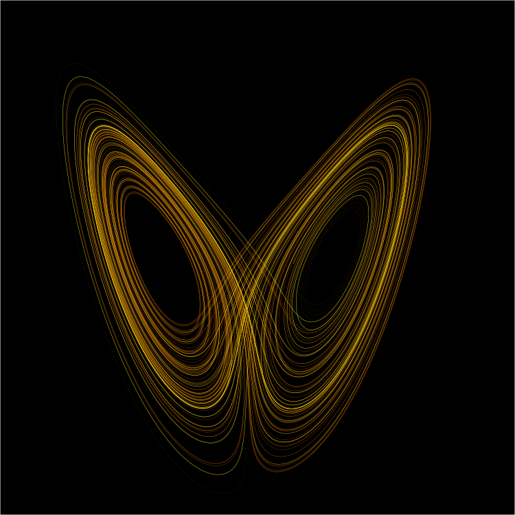 Lorenz Attractor